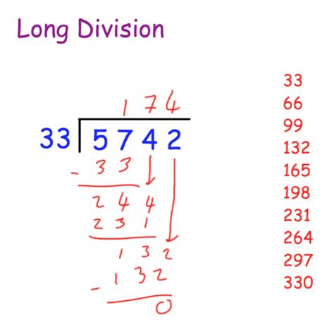 100 divided by 36|free decimal calculator online.